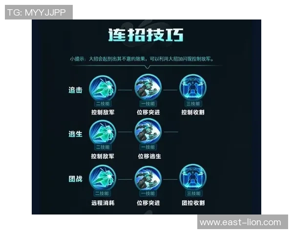 王者荣耀新手必看灵活性玩法技巧与入门指南详解