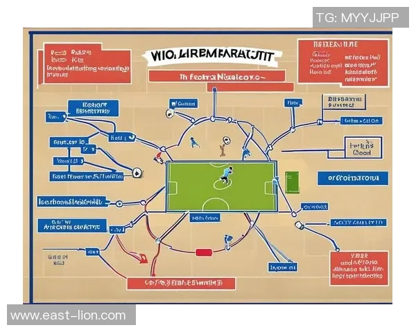 深入分析北京足球队整体压制战术的优势与实施细节